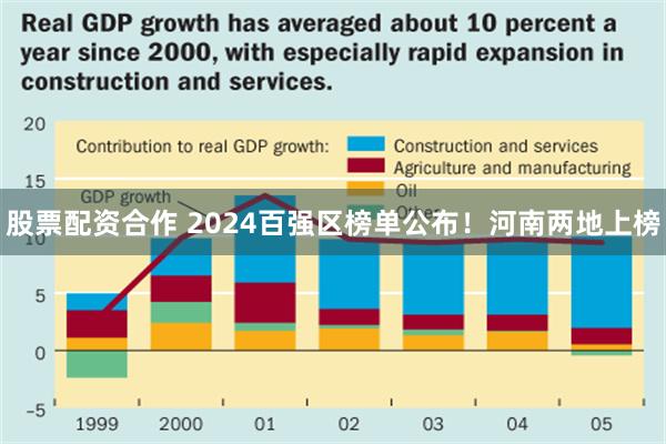 股票配资合作 2024百强区榜单公布！河南两地上榜