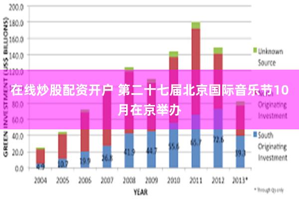 在线炒股配资开户 第二十七届北京国际音乐节10月在京举办