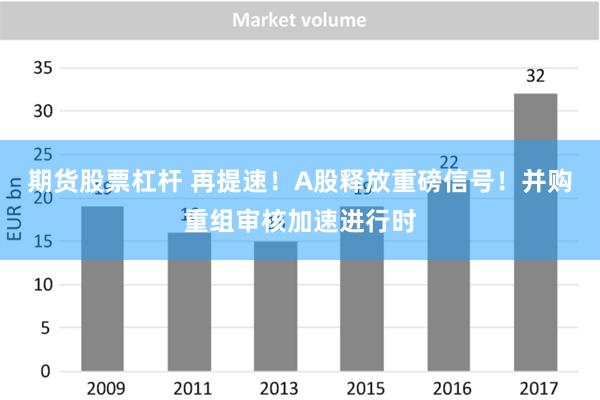 期货股票杠杆 再提速！A股释放重磅信号！并购重组审核加速进行时