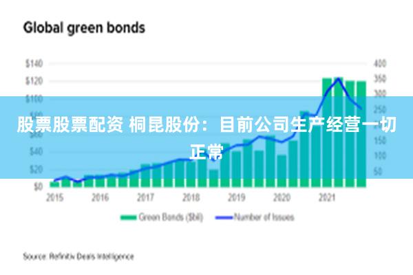 股票股票配资 桐昆股份：目前公司生产经营一切正常