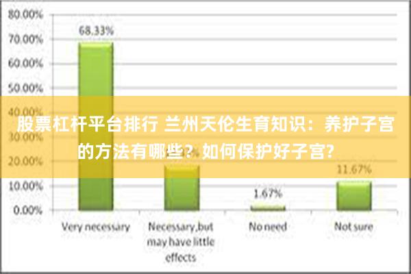 股票杠杆平台排行 兰州天伦生育知识：养护子宫的方法有哪些？如何保护好子宫?