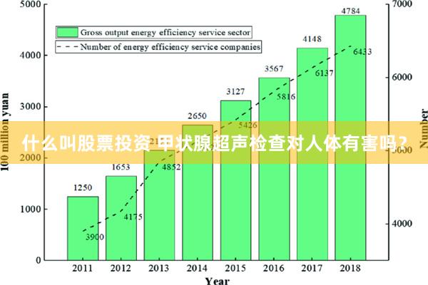 什么叫股票投资 甲状腺超声检查对人体有害吗？