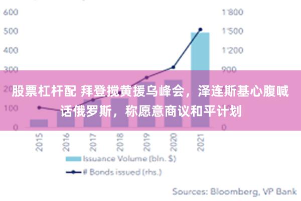 股票杠杆配 拜登搅黄援乌峰会，泽连斯基心腹喊话俄罗斯，称愿意商议和平计划