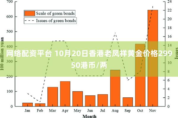 网络配资平台 10月20日香港老凤祥黄金价格29950港币/两