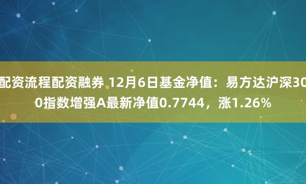 配资流程配资融券 12月6日基金净值：易方达沪深300指数增强A最新净值0.7744，涨1.26%