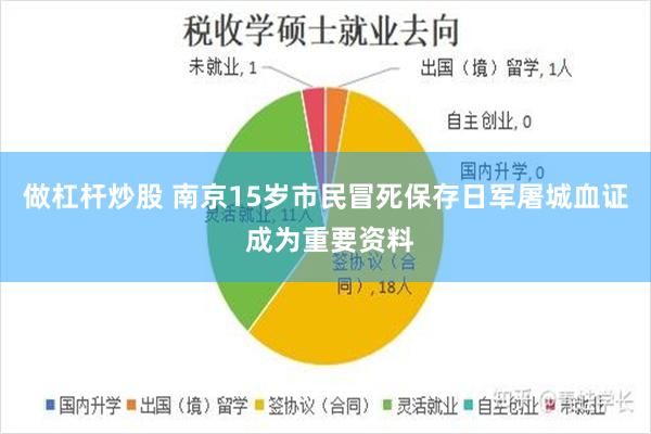 做杠杆炒股 南京15岁市民冒死保存日军屠城血证 成为重要资料