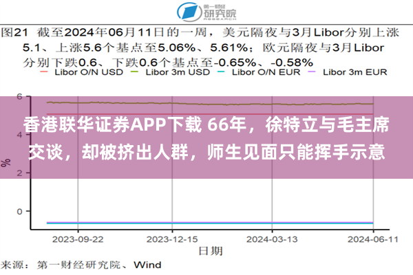 香港联华证券APP下载 66年，徐特立与毛主席交谈，却被挤出人群，师生见面只能挥手示意