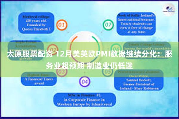 太原股票配资 12月美英欧PMI数据继续分化：服务业超预期 制造业仍低迷