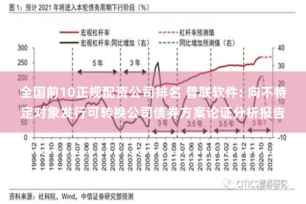 全国前10正规配资公司排名 普联软件: 向不特定对象发行可转换公司债券方案论证分析报告